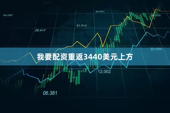 我要配资重返3440美元上方